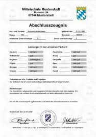 Realschulabschluss kaufen – Diskret, Authentisch & Sicher Realschulabschluss kaufen – Diskret, Authentisch & Sicher